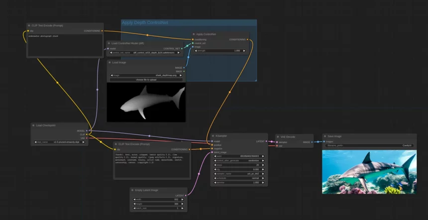 ComfyUI System Requirements: The Fancy Art Factory on Your Desktop