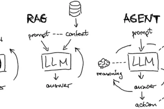 best open-source llm for coding