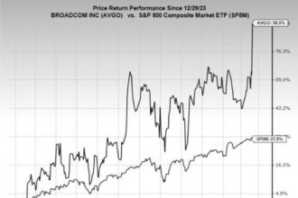 Broadcom Reports Strong Q2 2025 Earnings and Revenue Growth Driven by AI and Segment Performance